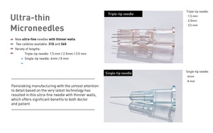 Uniever (Formerly Paskin) Ultra-Fine Atraumatic Micro Needles